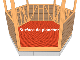 La surface de plancher