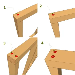 Fixation d’une pièce légère sur une autre