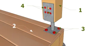 Technique 4 : Pied de poteau en U avec platine fixe ou réglable 