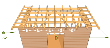 Calcul des entraxes et distance entre chevrons d’une charpente avec avant-toit