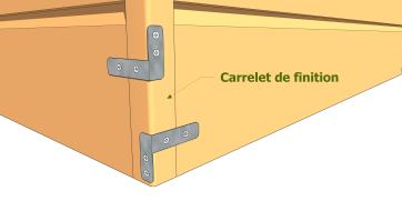 Technique 3 : Fixation par des équerres (1)