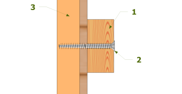 Schéma de fixation d’une muralière sur une ossature en bois