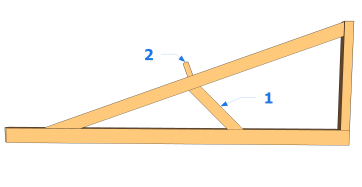 Fixation de bois rond à 90°