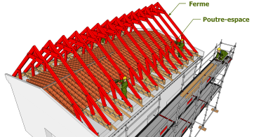 Mettre en place la nouvelle charpente