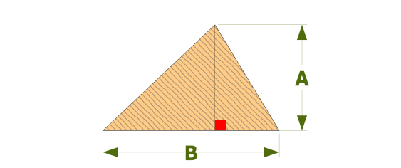 Clacul de l’aire d’un triangle