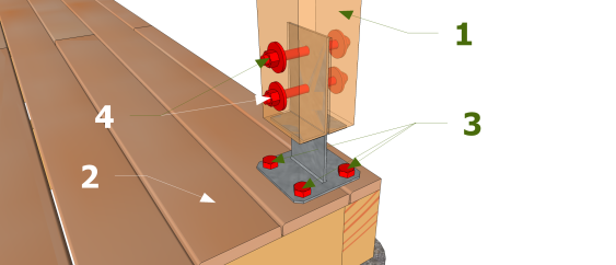 Technique 3 : Pied de poteau en âme avec platine fixe ou réglable 