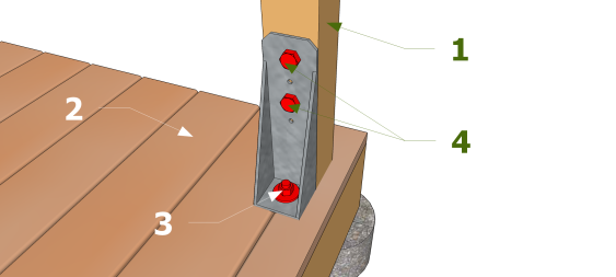 Technique 1 : Ancrage pour montant d’ossature